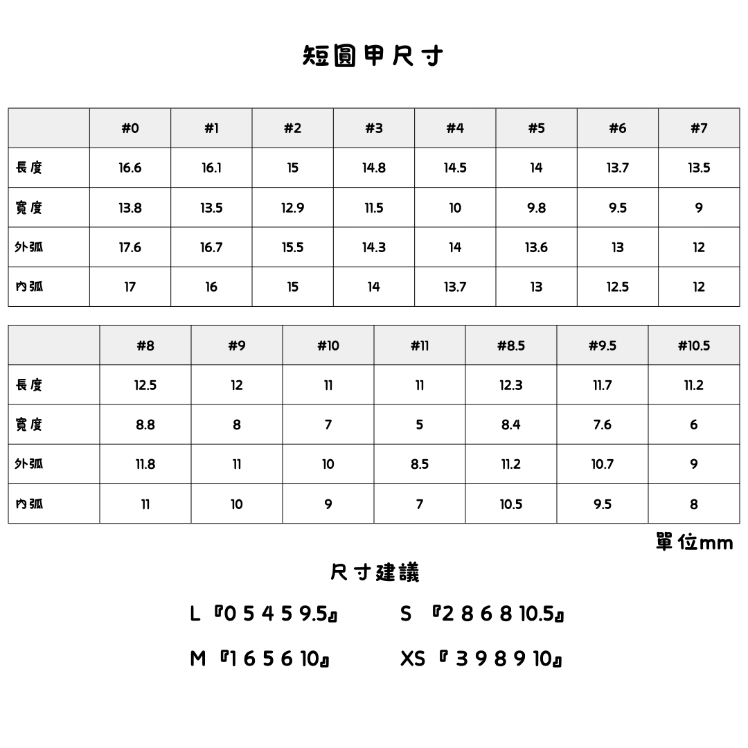 親子穿戴甲(大人+小孩=兩副) 熊熊蛋糕格子童趣甲 短圓甲和兒童迷你甲 適合日常的長度最方便❤️